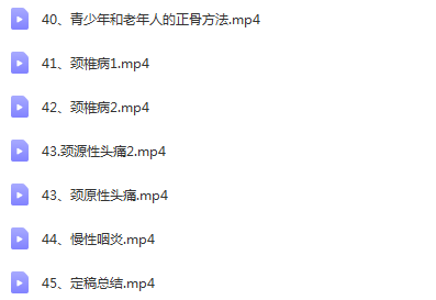 图片[4]-李吉尚筋骨术正骨培训课程全集视频教程