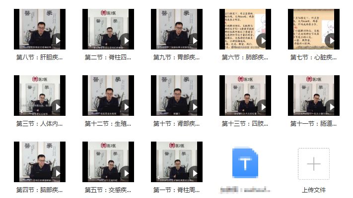 图片[2]- 韩旭东脊柱相关疾病9大分区及诊治思路高清视频教程