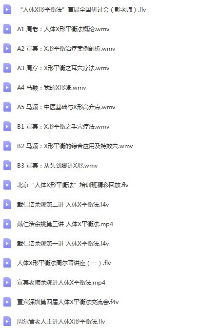 图片[2]-周尔晋人体x平衡疗法培训录像中医视频教程