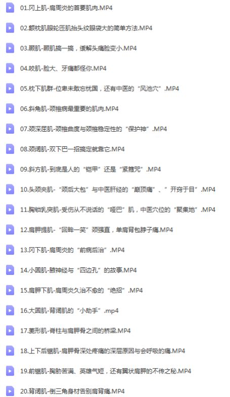 图片[2]-断层说中医康复《每日一肌》54讲肌肉解剖与功能视频教程